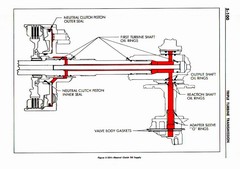 06 1959 Buick Shop Manual - Auto Trans-100-100.jpg